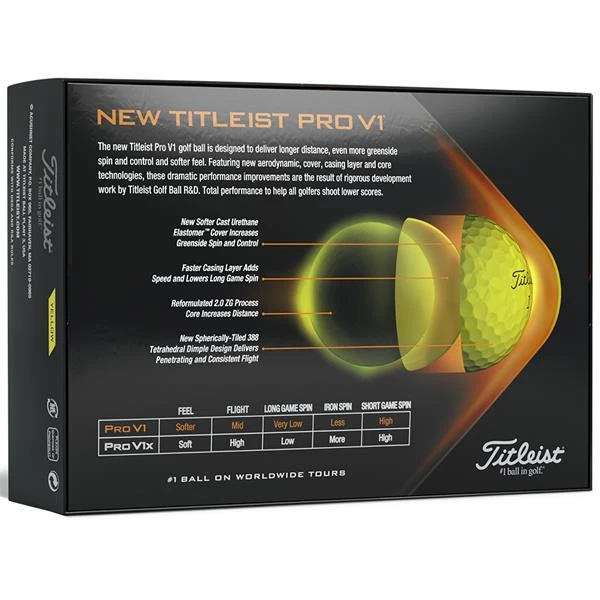 Titleist Pro V1 Golf Balls Dozen Yellow 6 Titleist Pro V1 Golf Balls Dozen Yellow - Image 4